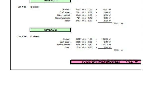 Réalisation de millième de copropriété à Menton , Menton, B.E.T. PETILLOT