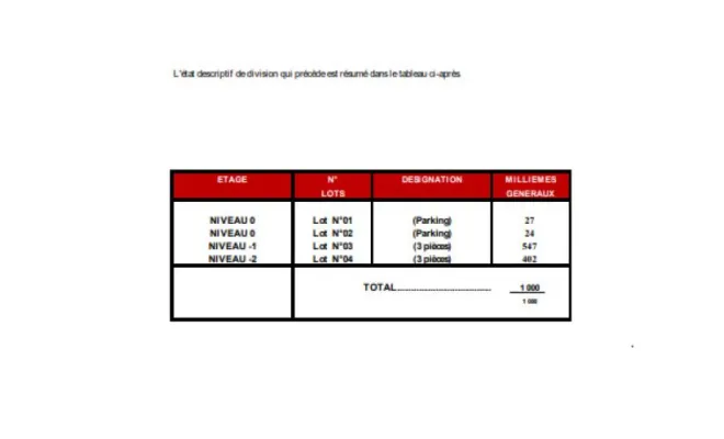 Réalisation de millième de copropriété à Menton , Menton, B.E.T. PETILLOT